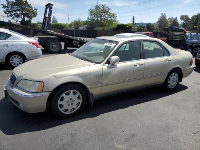 Acura RL