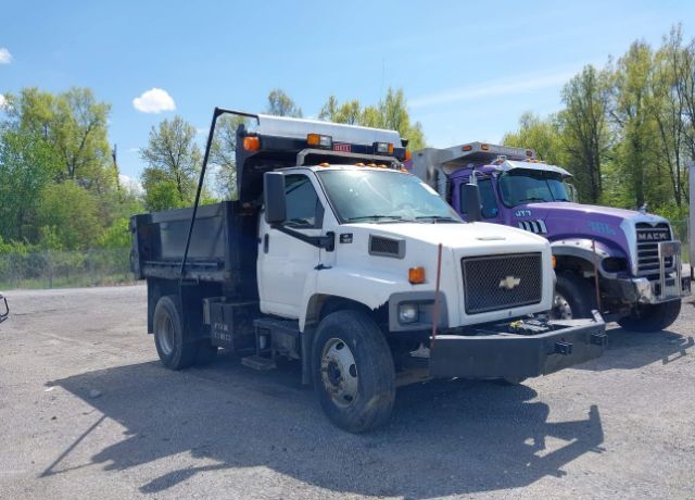 Chevrolet C7
