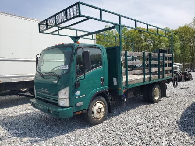 ISUZU