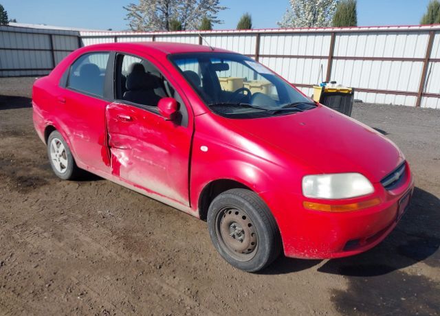 Chevrolet Aveo