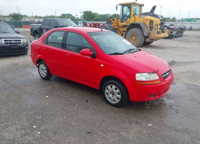 Chevrolet Aveo