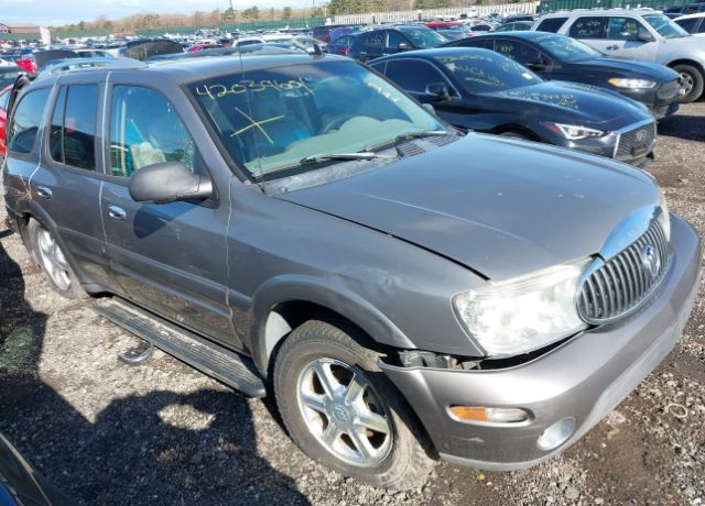 Buick Rainier
