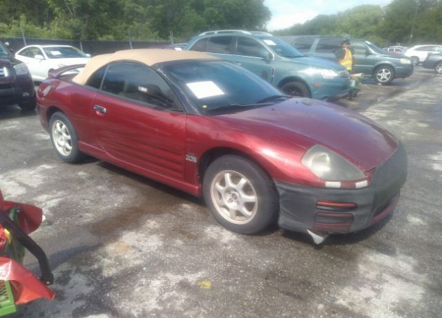 Mitsubishi Eclipse Spyder