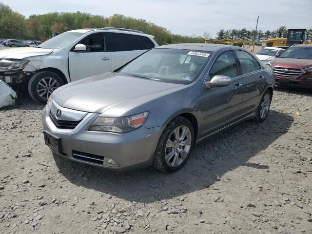 Acura RL