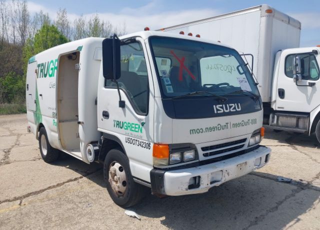 ISUZU