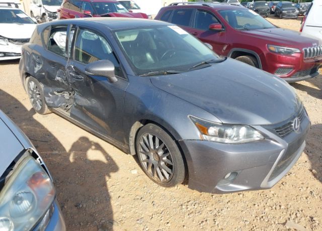Lexus CT