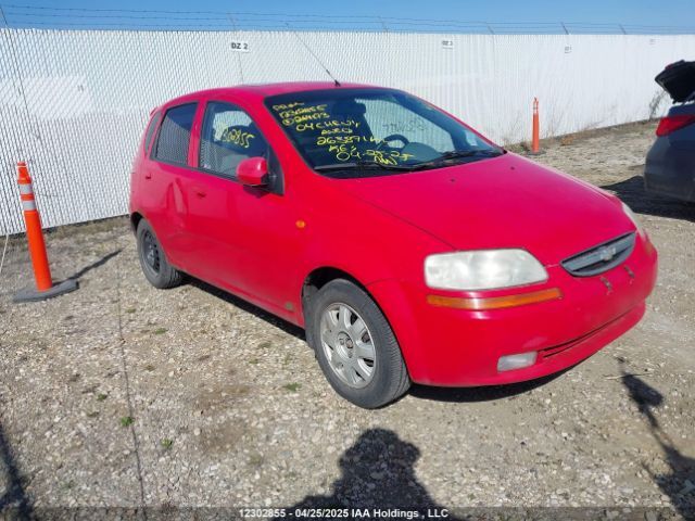 Chevrolet Aveo