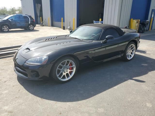 Dodge Viper