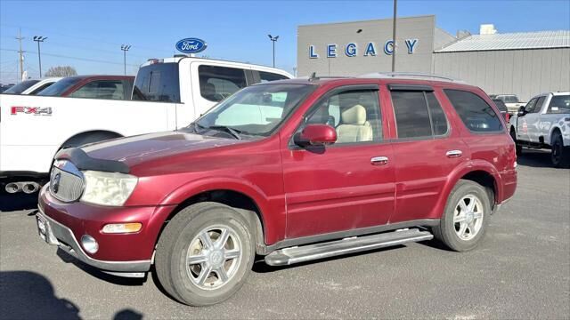 Buick Rainier