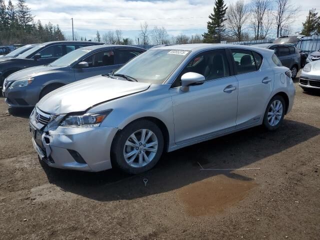 Lexus CT