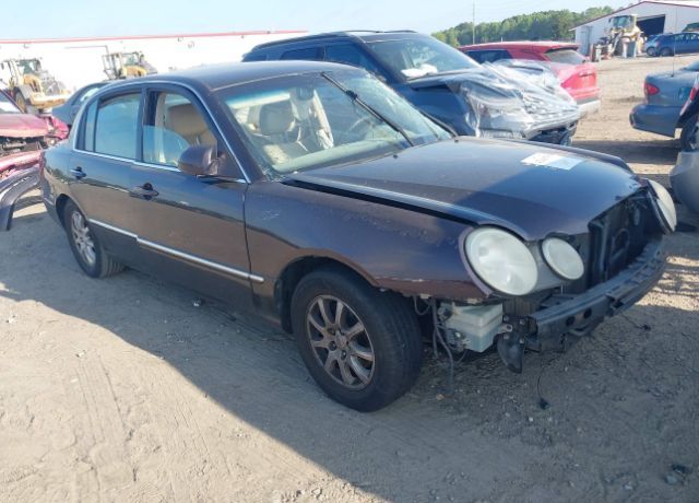 Kia Amanti