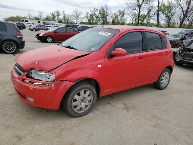 Chevrolet Aveo