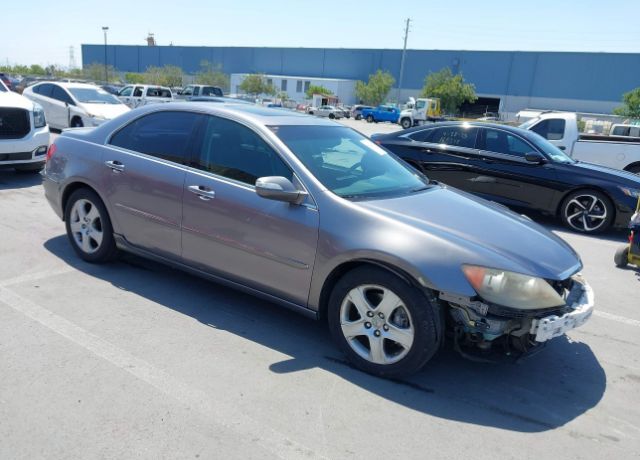Acura RL