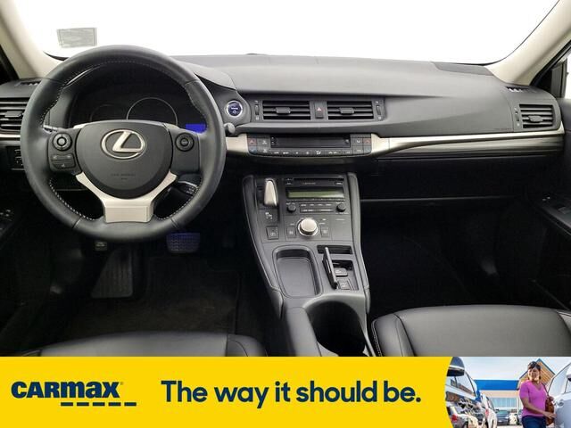Lexus CT