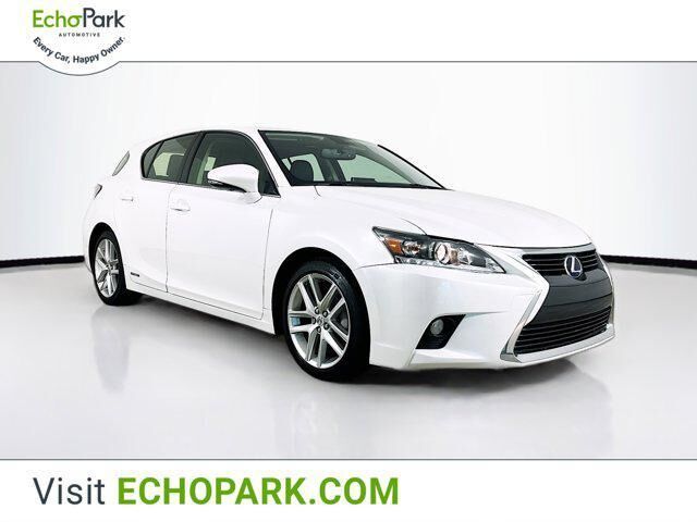 Lexus CT