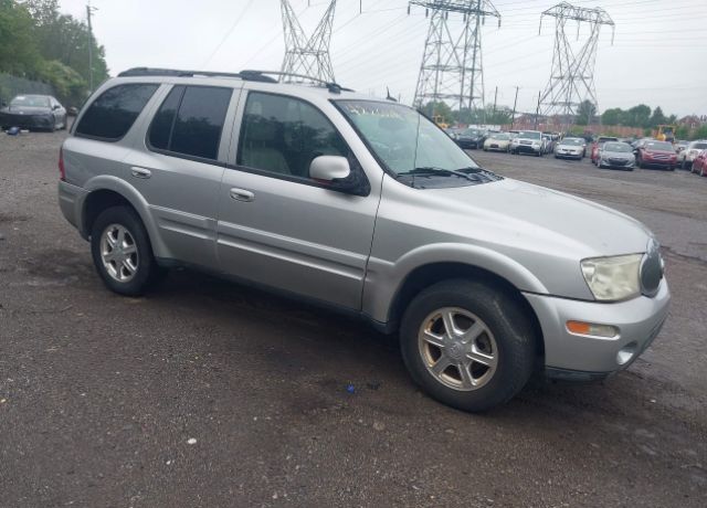 Buick Rainier