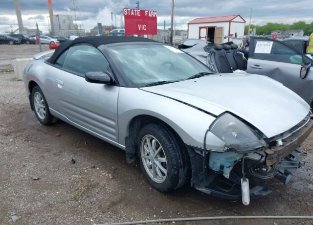 Mitsubishi Eclipse Spyder