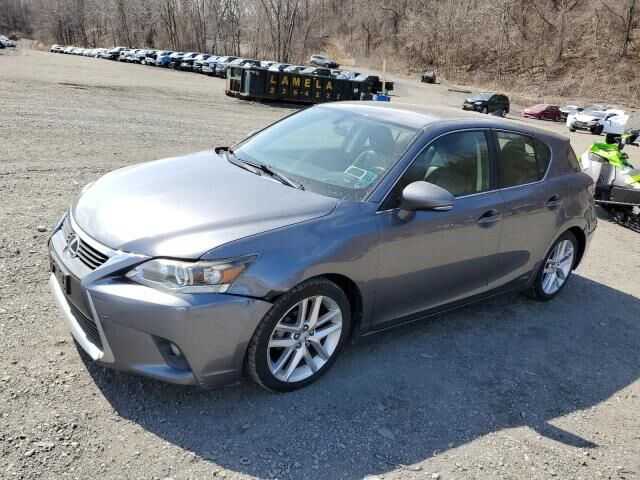 Lexus CT