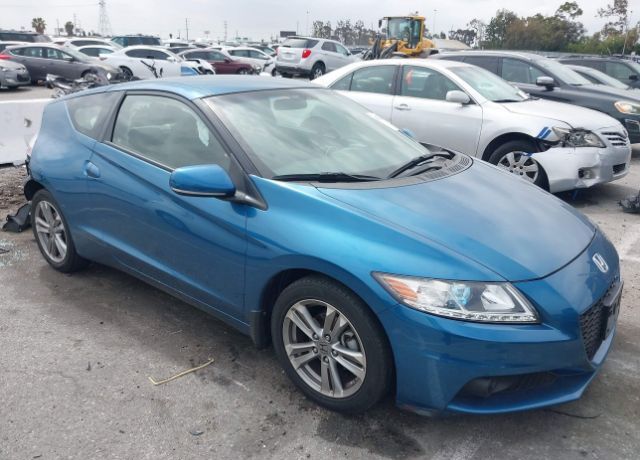 Honda CR-Z