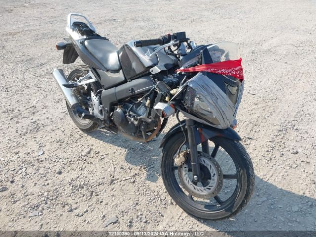 Honda CBR125