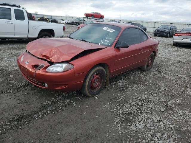 Ford ZX2