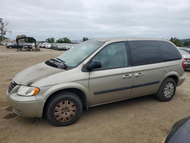 CHRYSLER