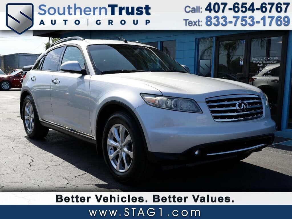 Infiniti FX35