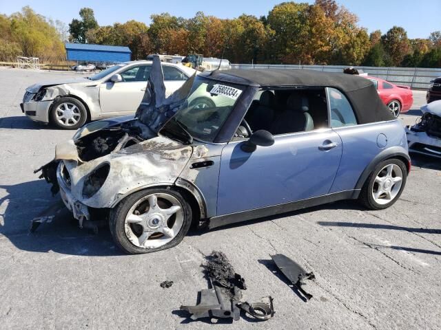MINI Cooper Convertible