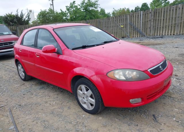 Suzuki Reno