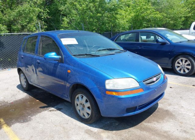 Chevrolet Aveo