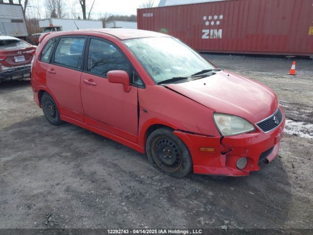 Suzuki Aerio