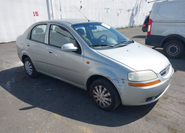 Chevrolet Aveo