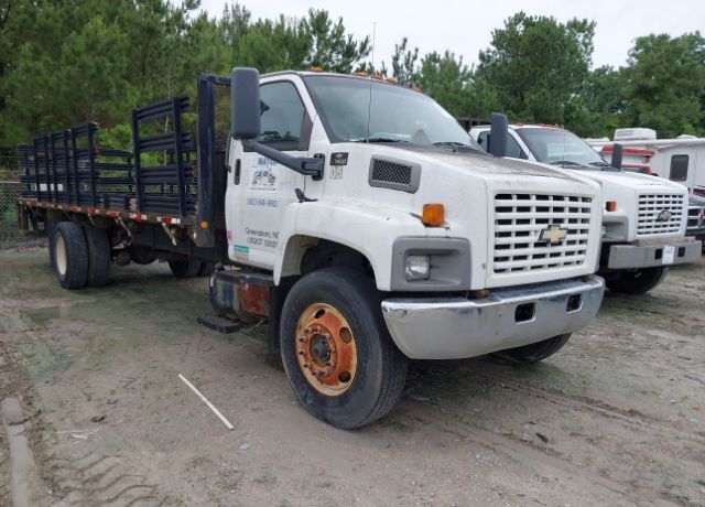 Chevrolet C7