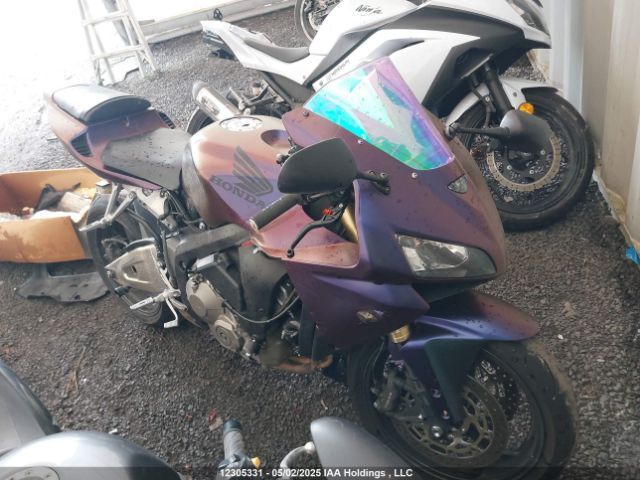 Honda CBR600