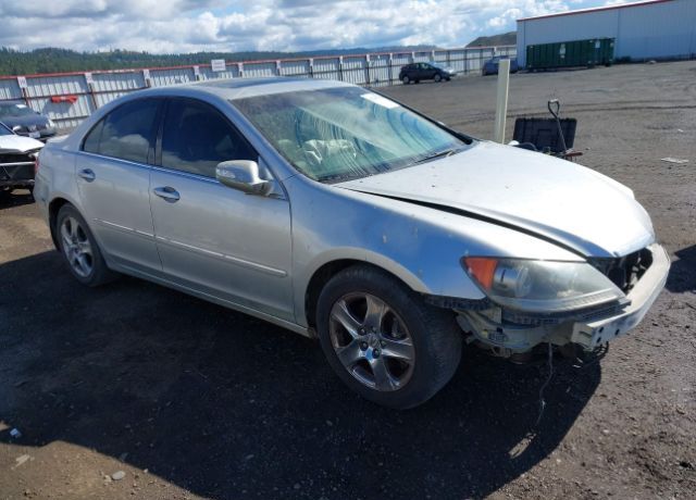 Acura RL