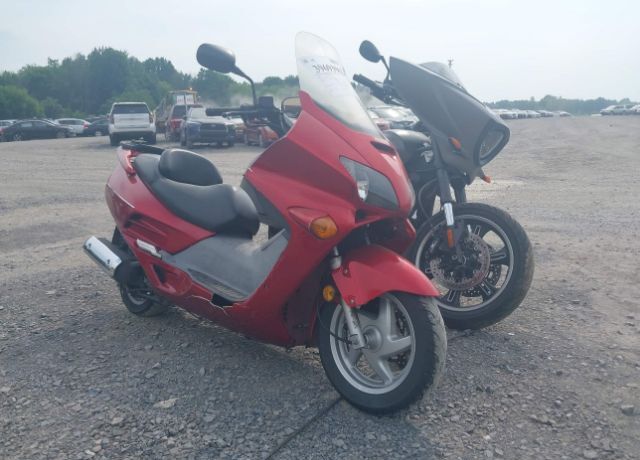 Honda NSS250 (REFLEX)
