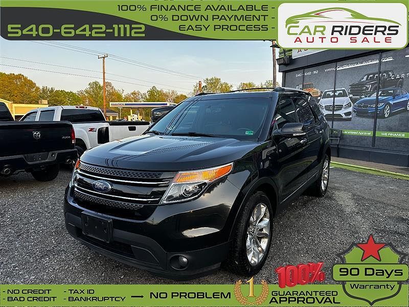 2015 FORD Explorer