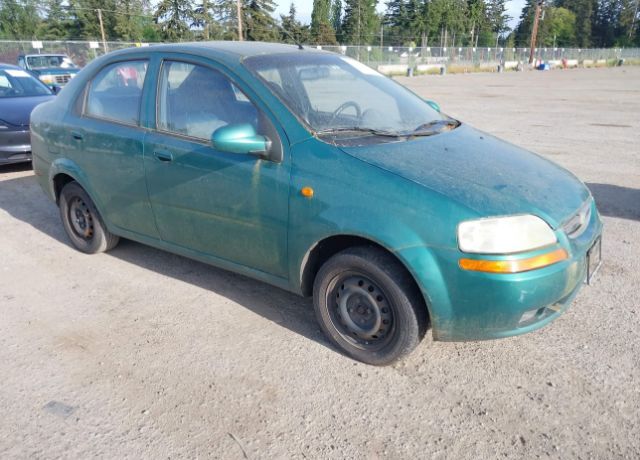 Chevrolet Aveo