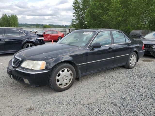 Acura RL