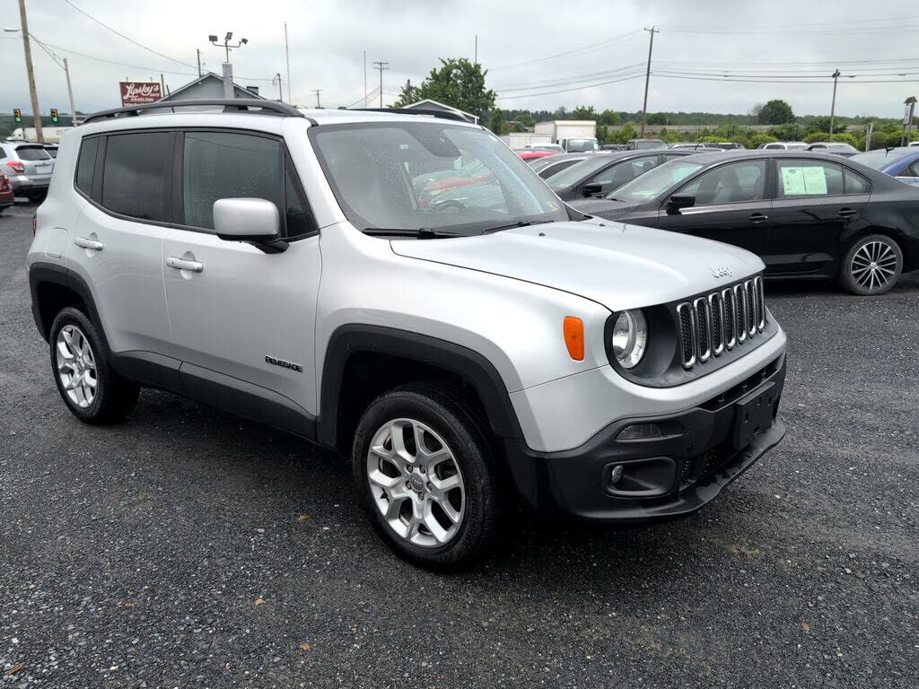 2018 JEEP Renegade