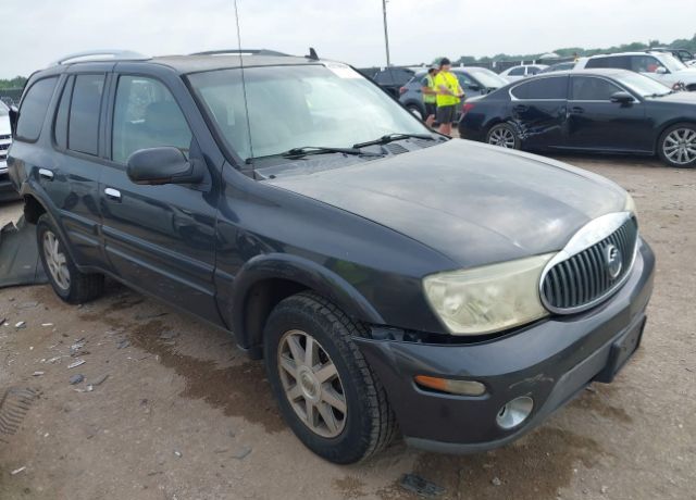 Buick Rainier