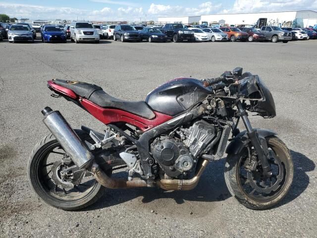Honda CBR650F