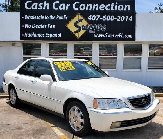 Acura RL