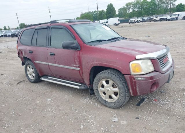 GMC