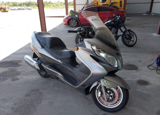 Suzuki AN400