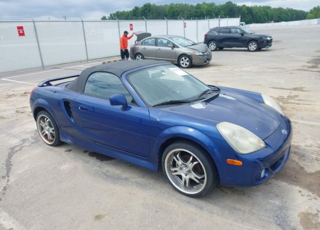Toyota MR2