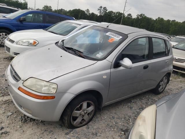 Chevrolet Aveo