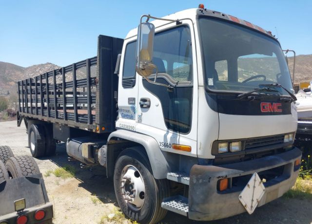 GMC T-Series