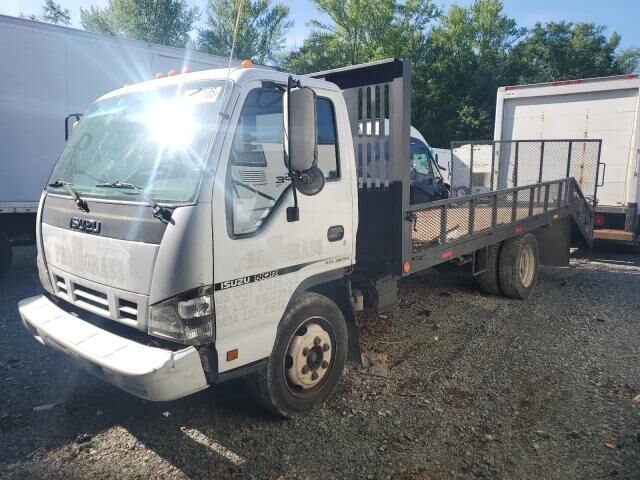 Isuzu NQR/NRR