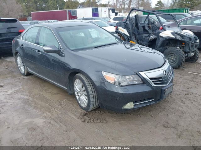 Acura RL
